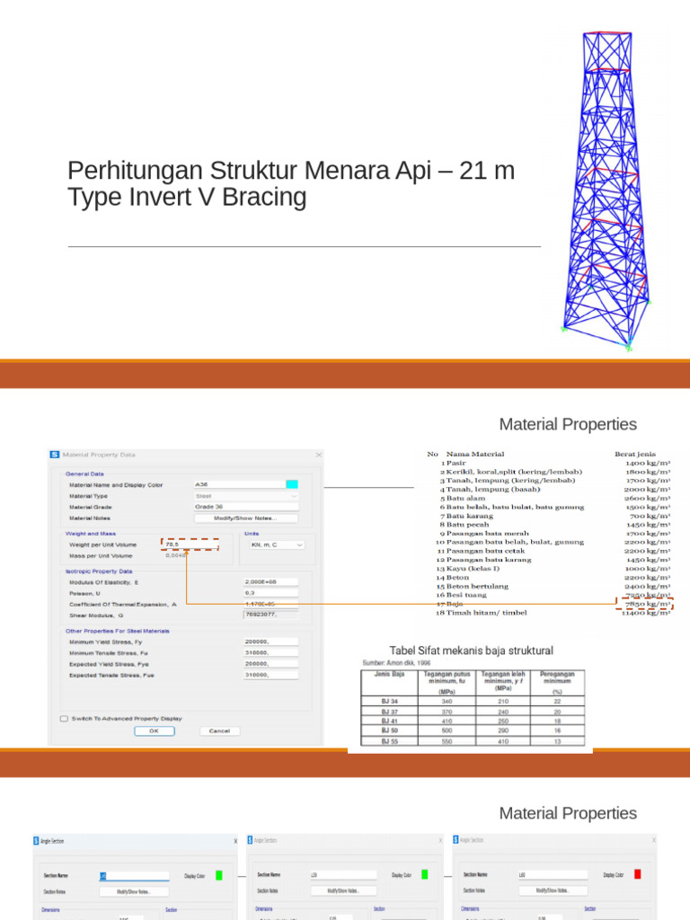 Perhitungan Struktur Menara API - 21 M OPSI INVERT V | PDF