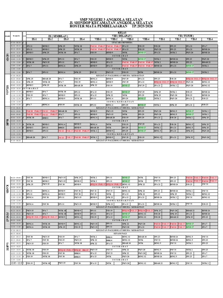 Roster | PDF