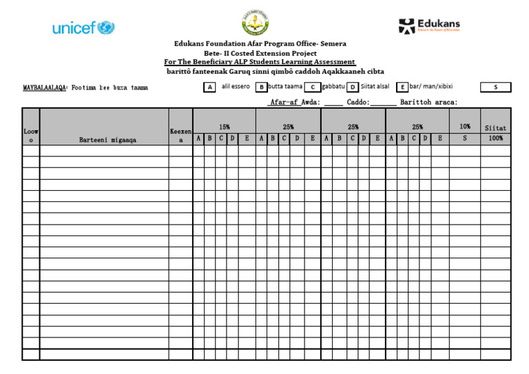 Assessment Format Afar Aff 40 | PDF