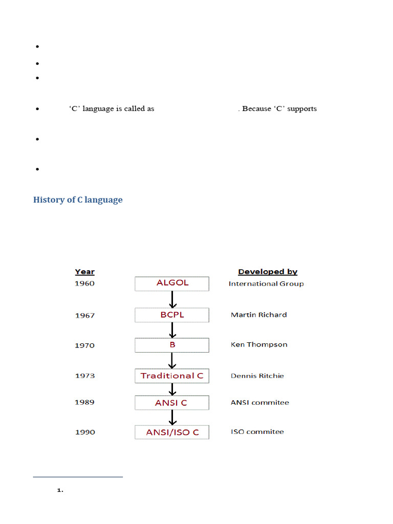 C and C++ Material | PDF | Data Type | C (Programming Language)