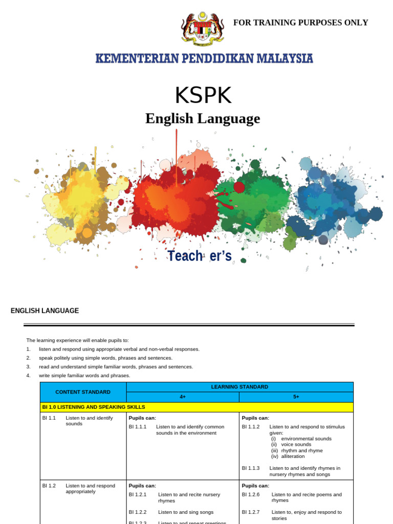 Cefr SP KSPK | PDF | Alphabet | Linguistics