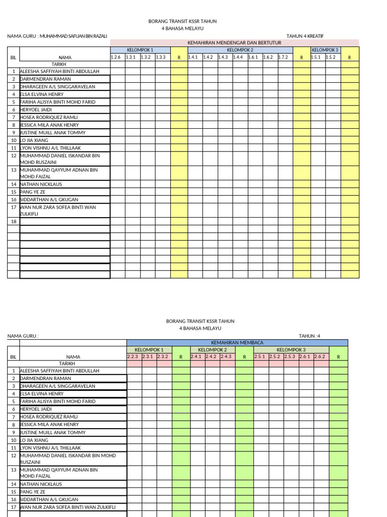 Borang Transit Bm Thn 4 Pdf