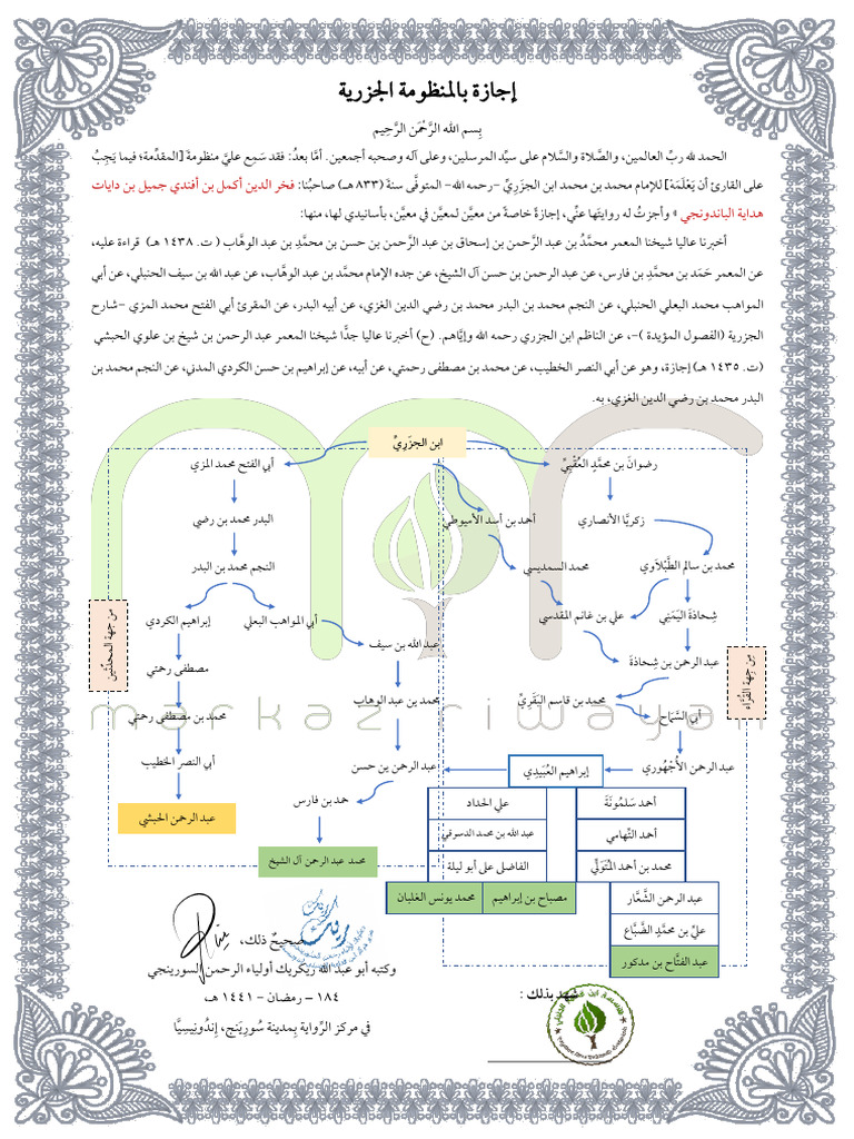 Ijazah Jazari Syaikh Rikrik | PDF