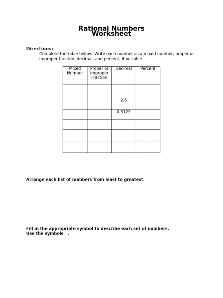 Rational Numbers Worksheet Guide | PDF