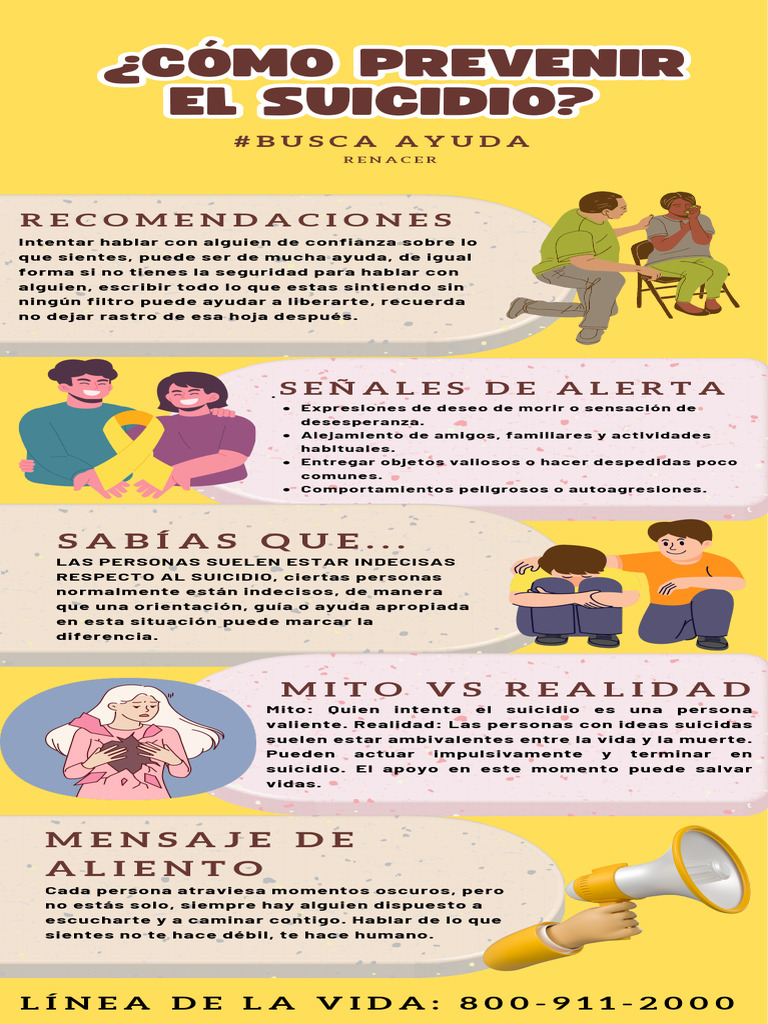 ¿Cómo Prevenir El Suicidio | PDF