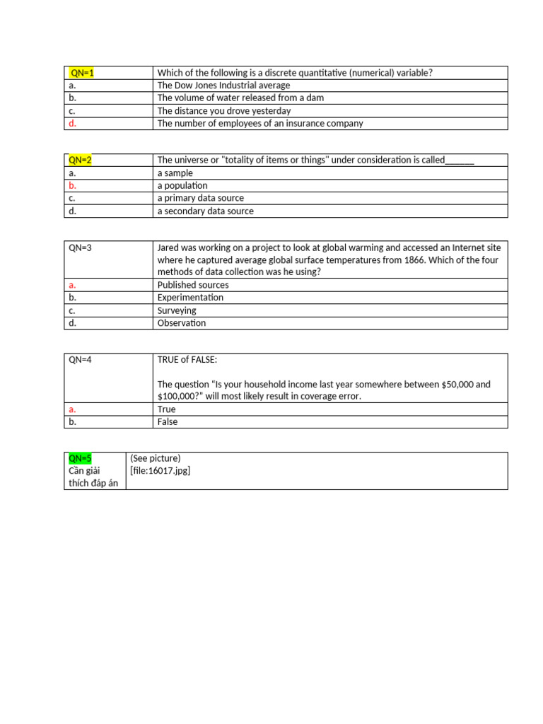 Quantitative Data Analysis Questions | PDF | Skewness | Applied Mathematics