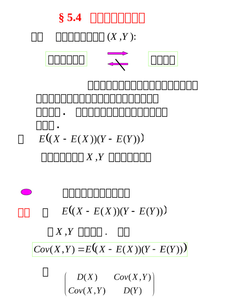 05 4协方差相关系数| PDF