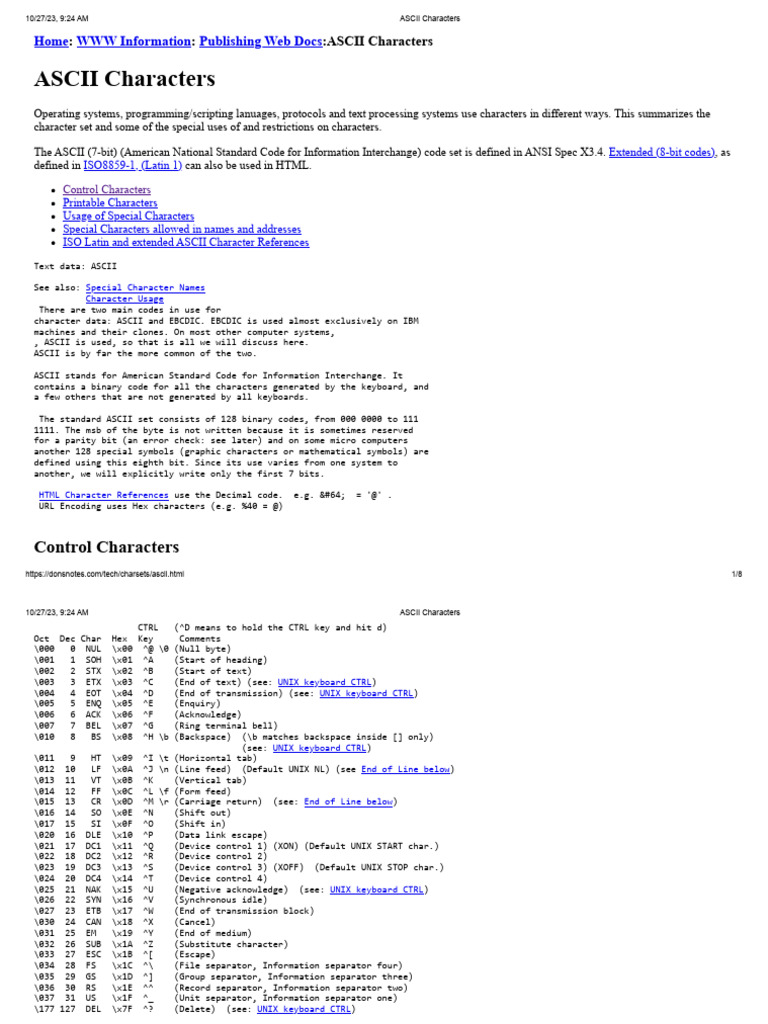ASCII Characters | PDF | Ascii | Ebcdic