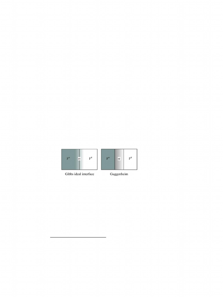 Termodinâmica das Interfaces: Modelo de Gibbs | PDF | Energia livre de ...