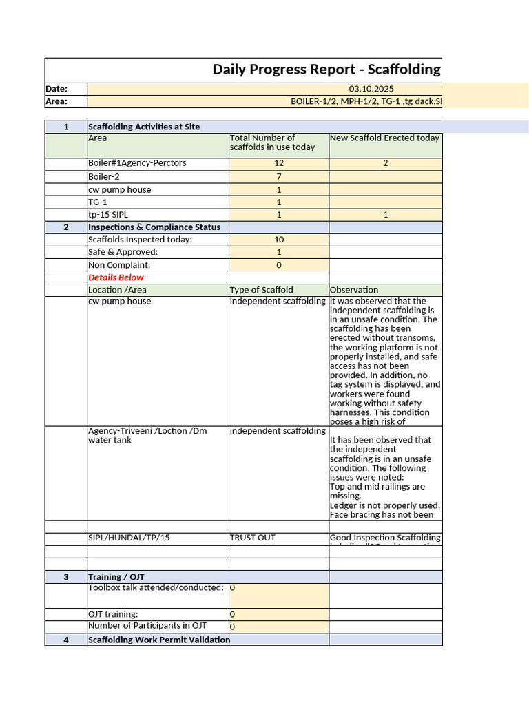 Daily Scaffolding Progress Report | PDF | Scaffolding | Safety