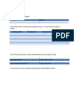 Testing Field Require Data Data Inserted Test Effect