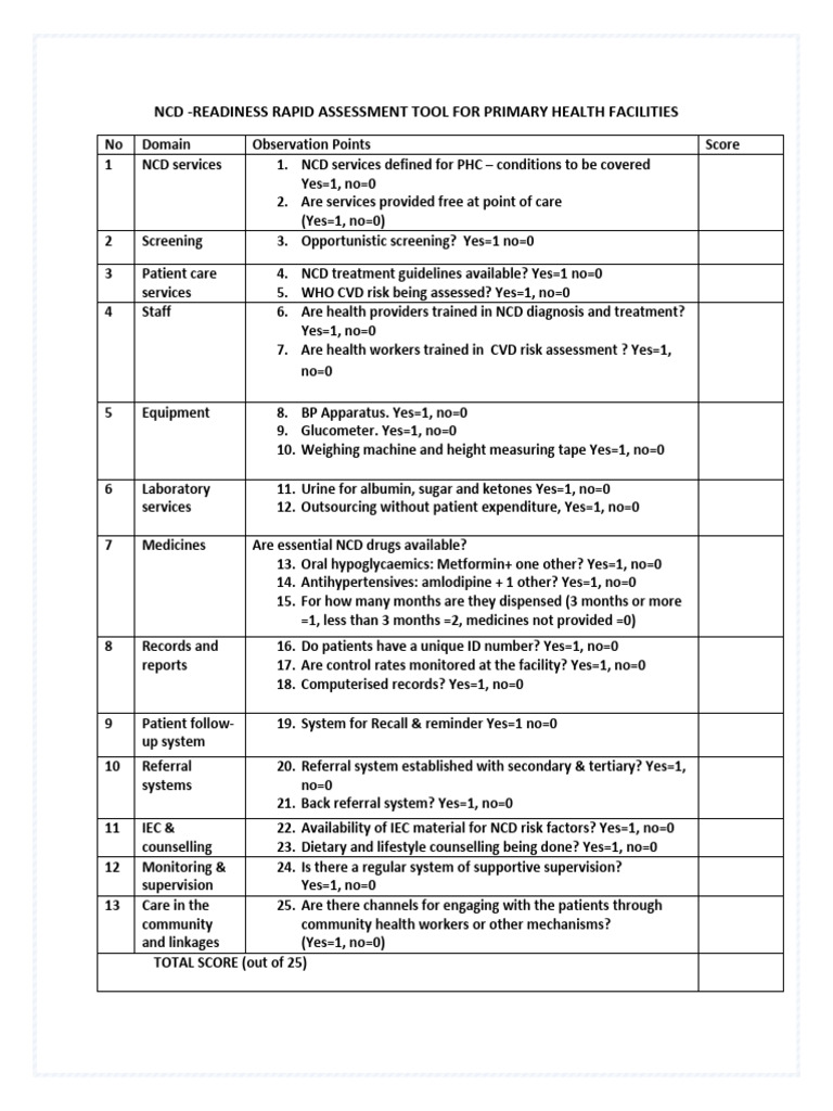NCD Readiness Assessment Tool Guide | PDF | Health Care | Clinical Medicine
