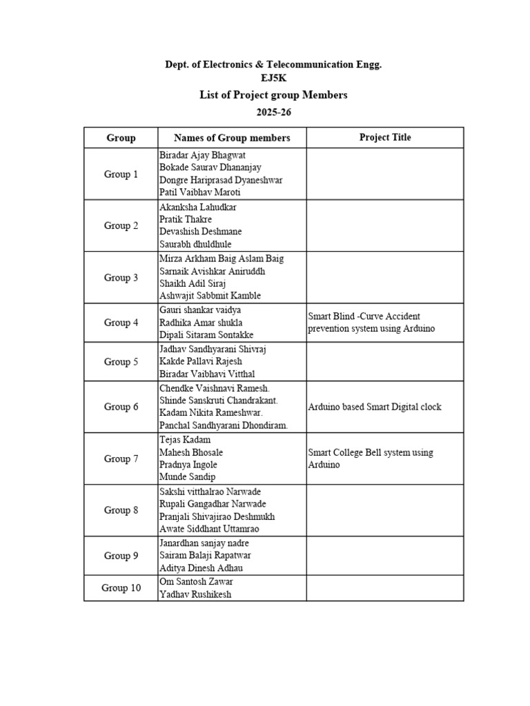 Project Groups and Titles 2025-26 | PDF