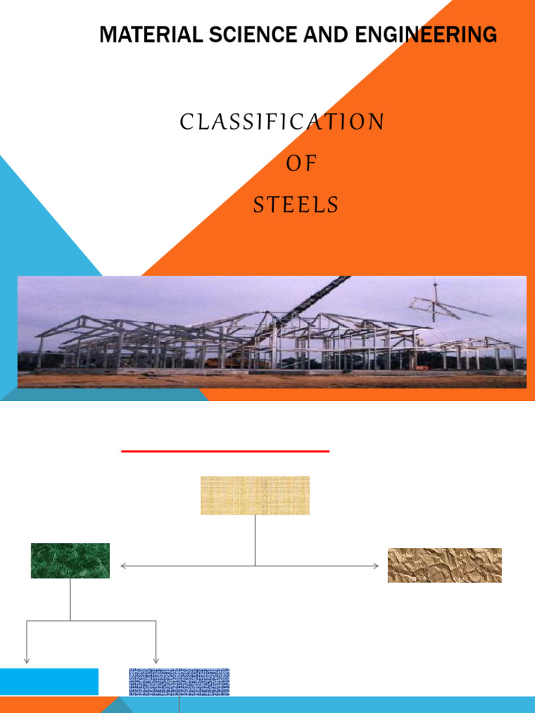 Classification of Steels in Material Science | PDF | Steel | Secondary ...