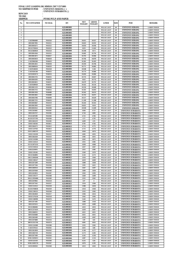 Loading List BG - Mmsss 2507 V.257100sa | PDF | Printing Materials | Paper