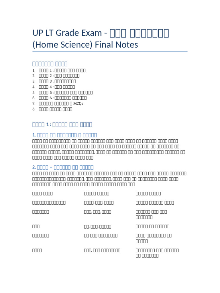 UP LT HomeScience FinalNotes | PDF