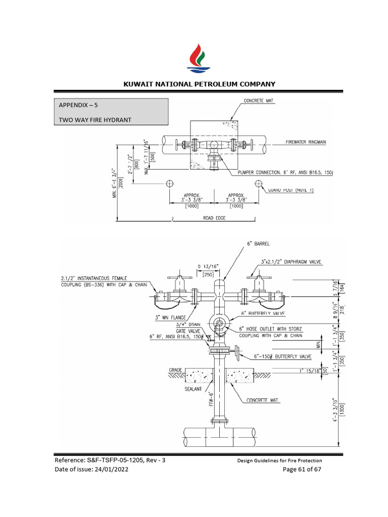 Fire Hydrant | PDF