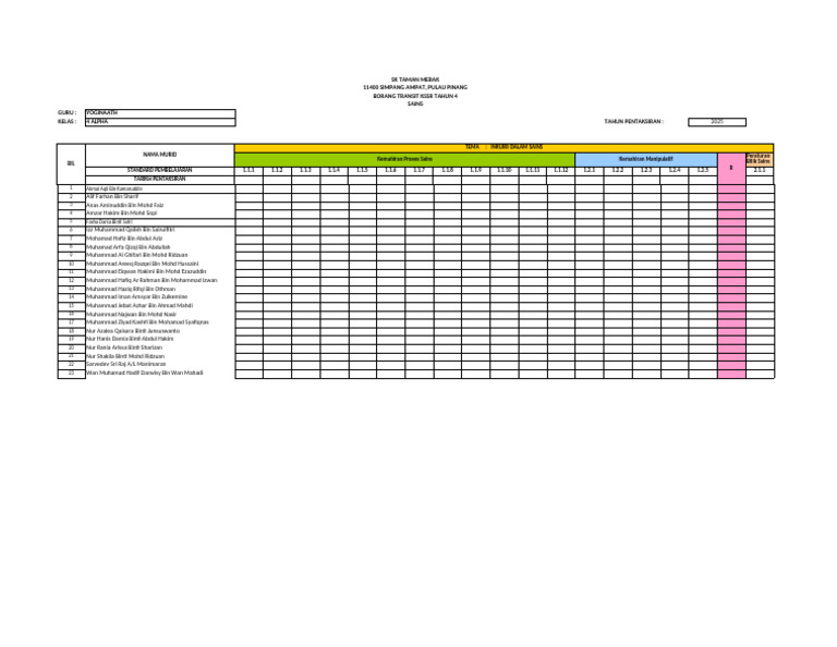 RPM Sains | PDF