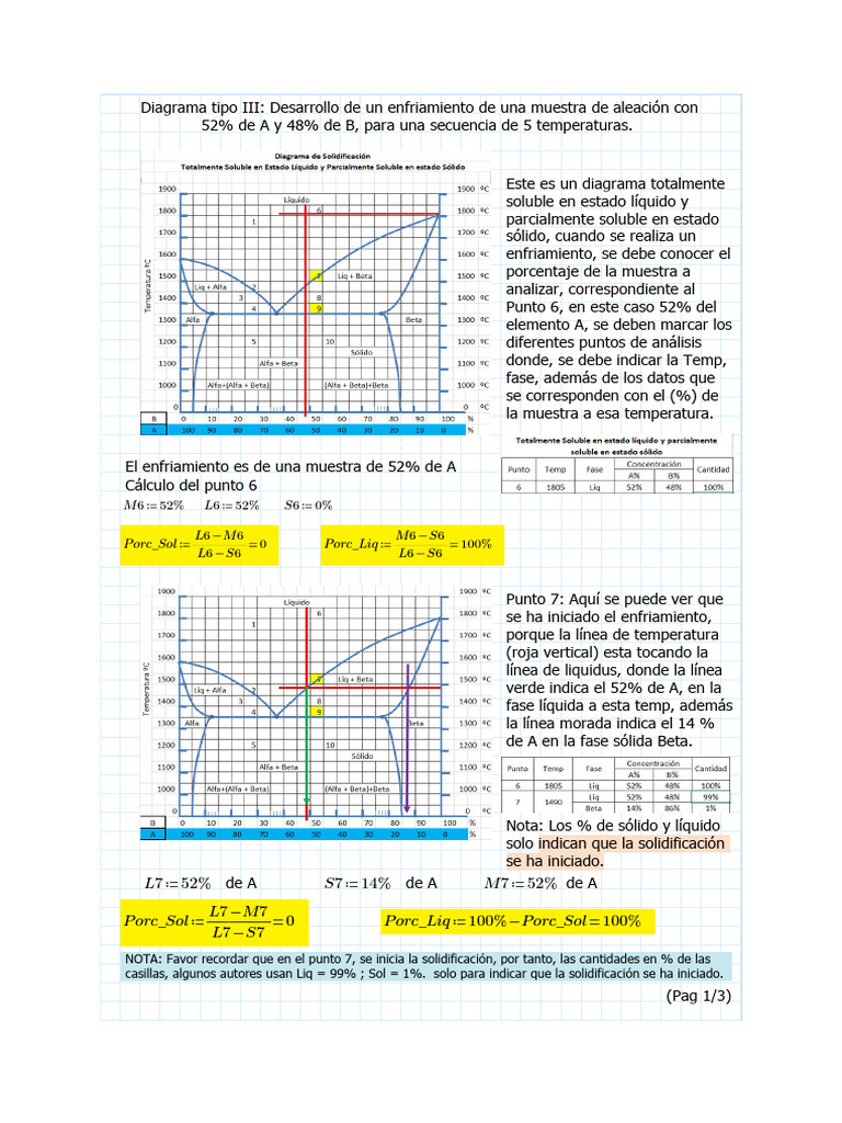 Enfriamiento de aleación A-B al 52% | PDF | Fase (materia) | Fenómenos ...