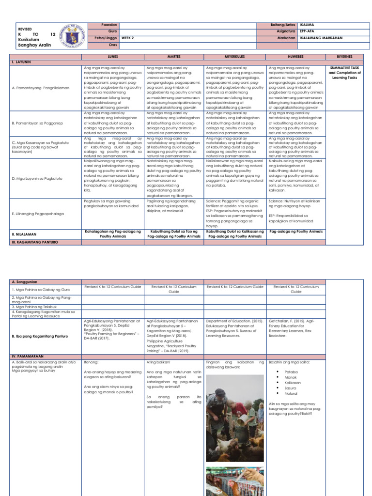 Epp Ict 5 DLL q2 w2 | PDF