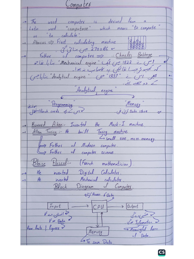 PPSC Computer Notes | PDF