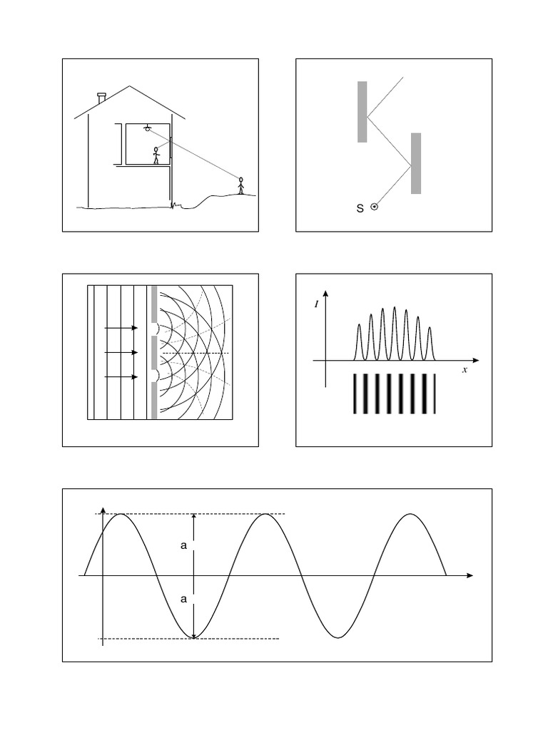 Fig. 3-2 Fig. 3-1 | PDF