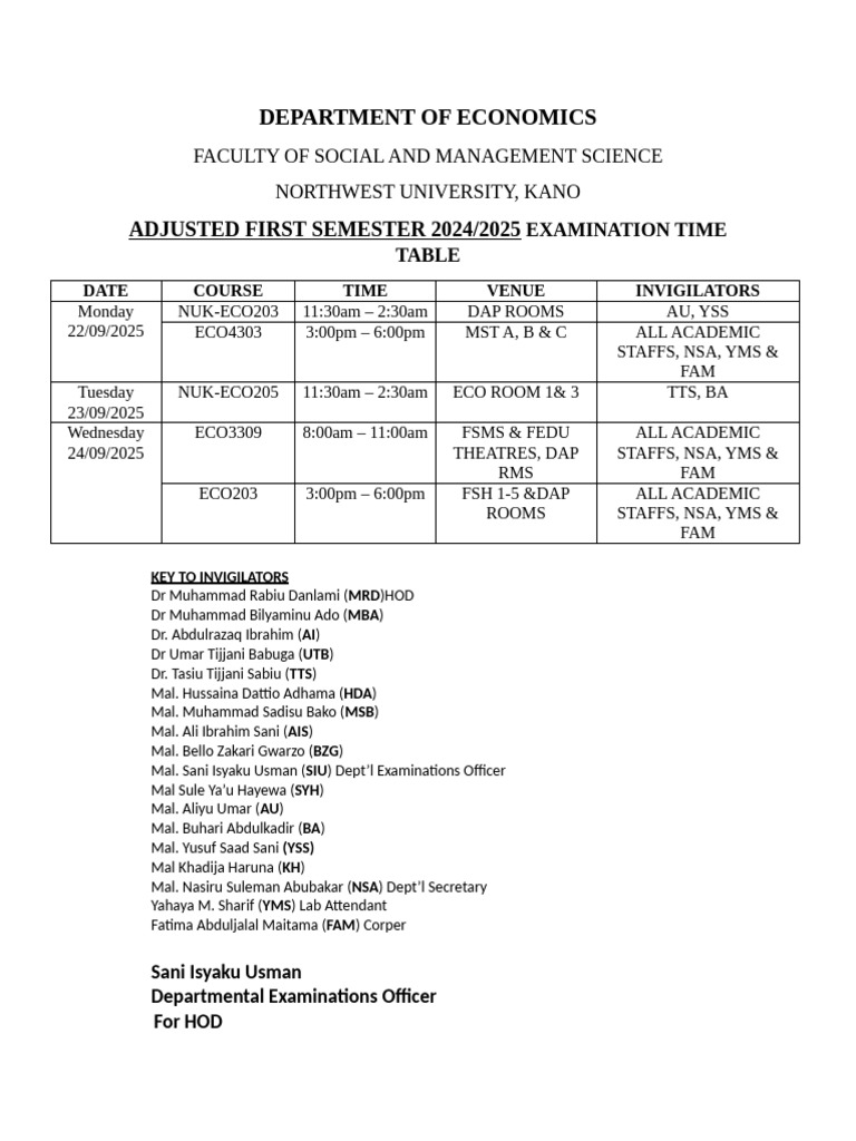 Adjusted 1st Semester Examination 2024 2025 Session | PDF