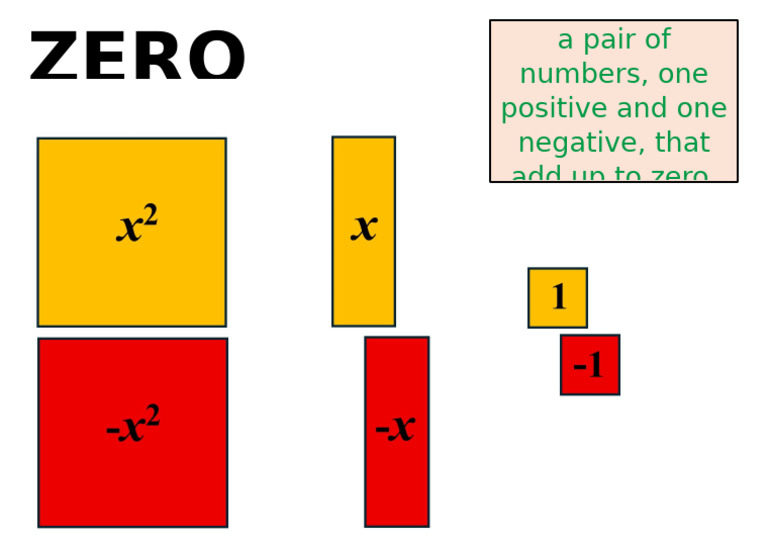 Zero Pairs | PDF