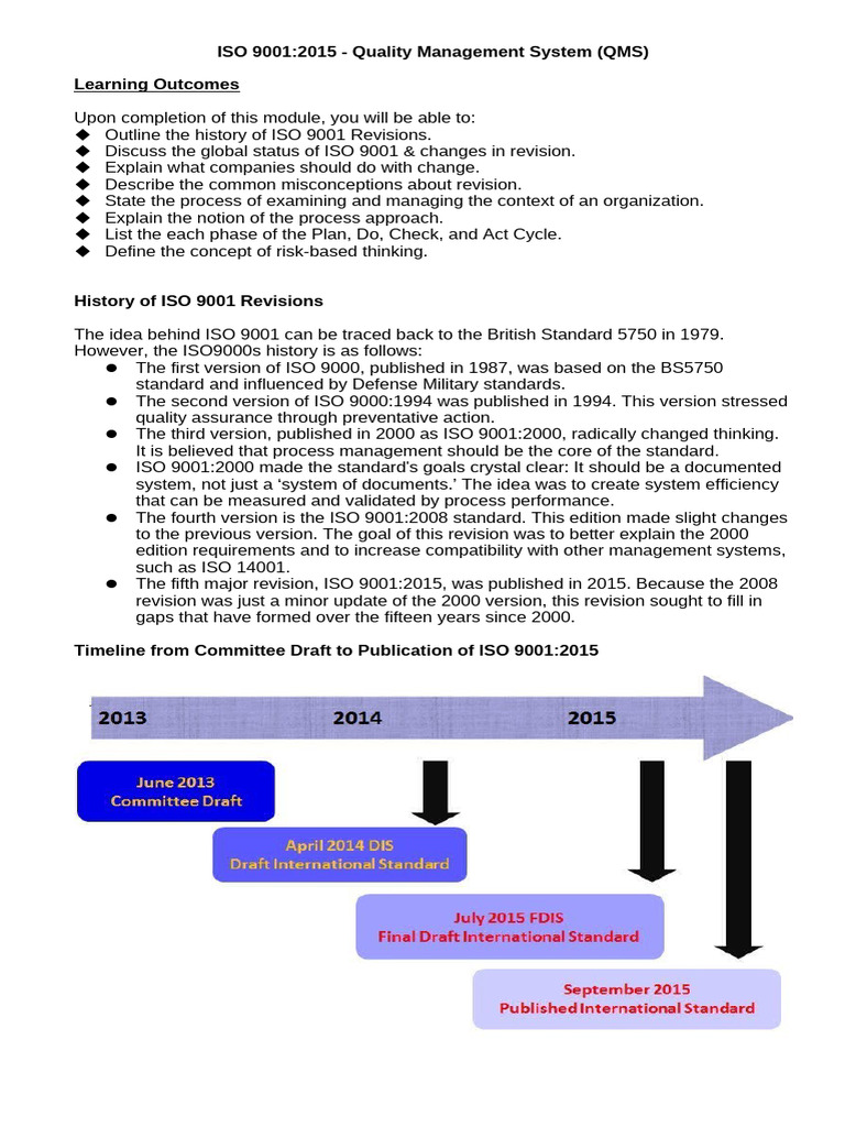 ISO 9001:2015 Quality Management Overview | PDF | Quality Management ...