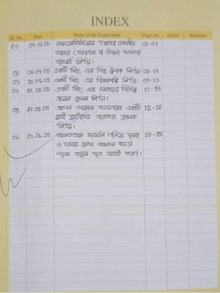 Phy 1st Prac | PDF