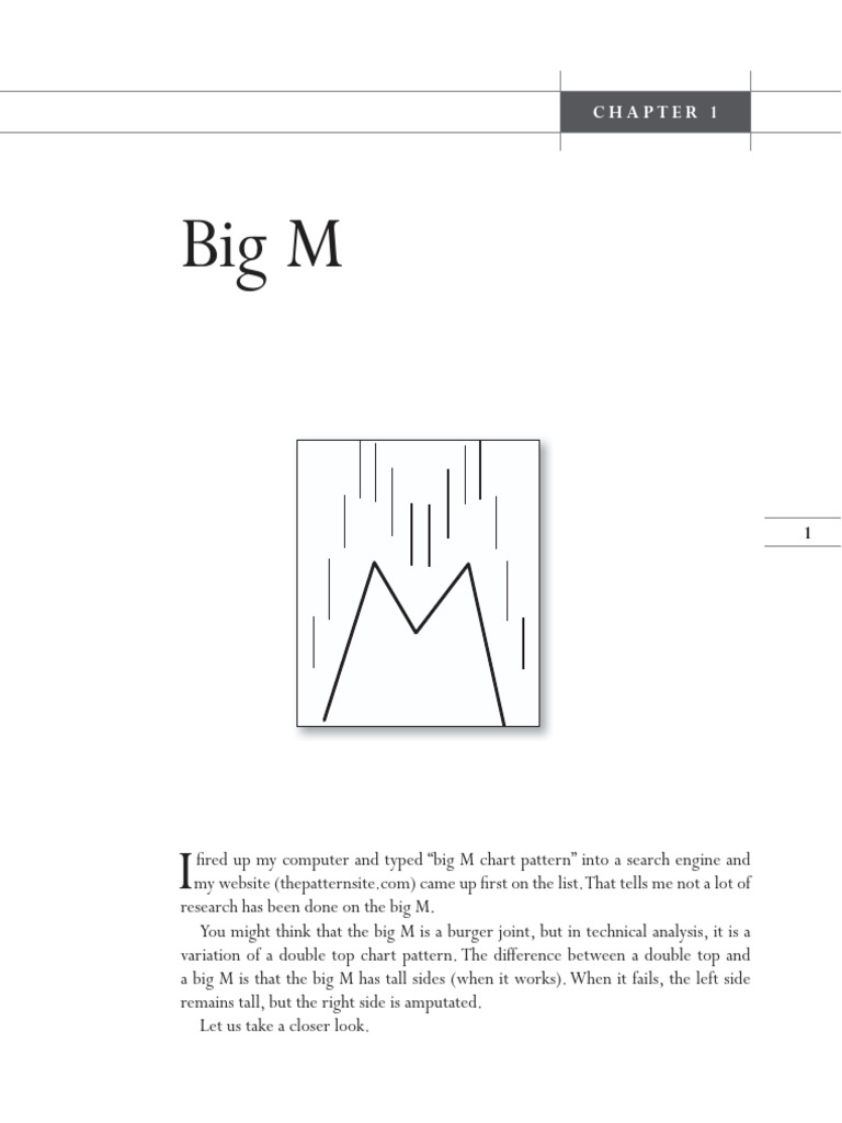 Understanding the Big M Chart Pattern | PDF | Market Trend | Technical ...