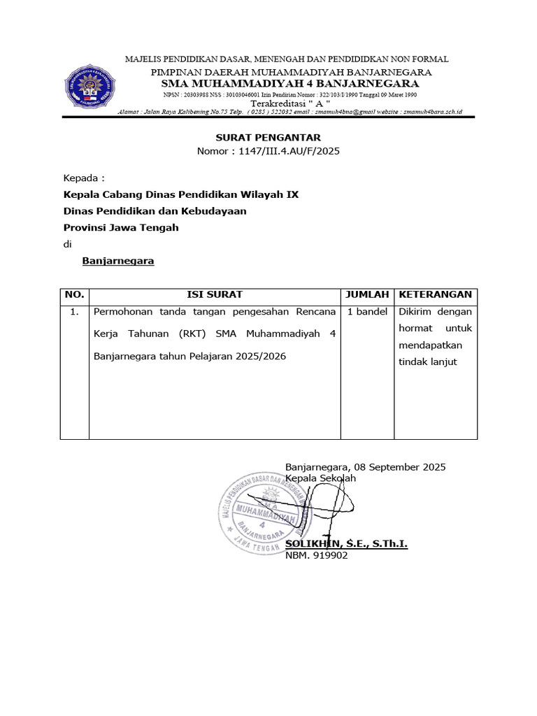 Permohonan RKT SMA Muhammadiyah 4 | PDF
