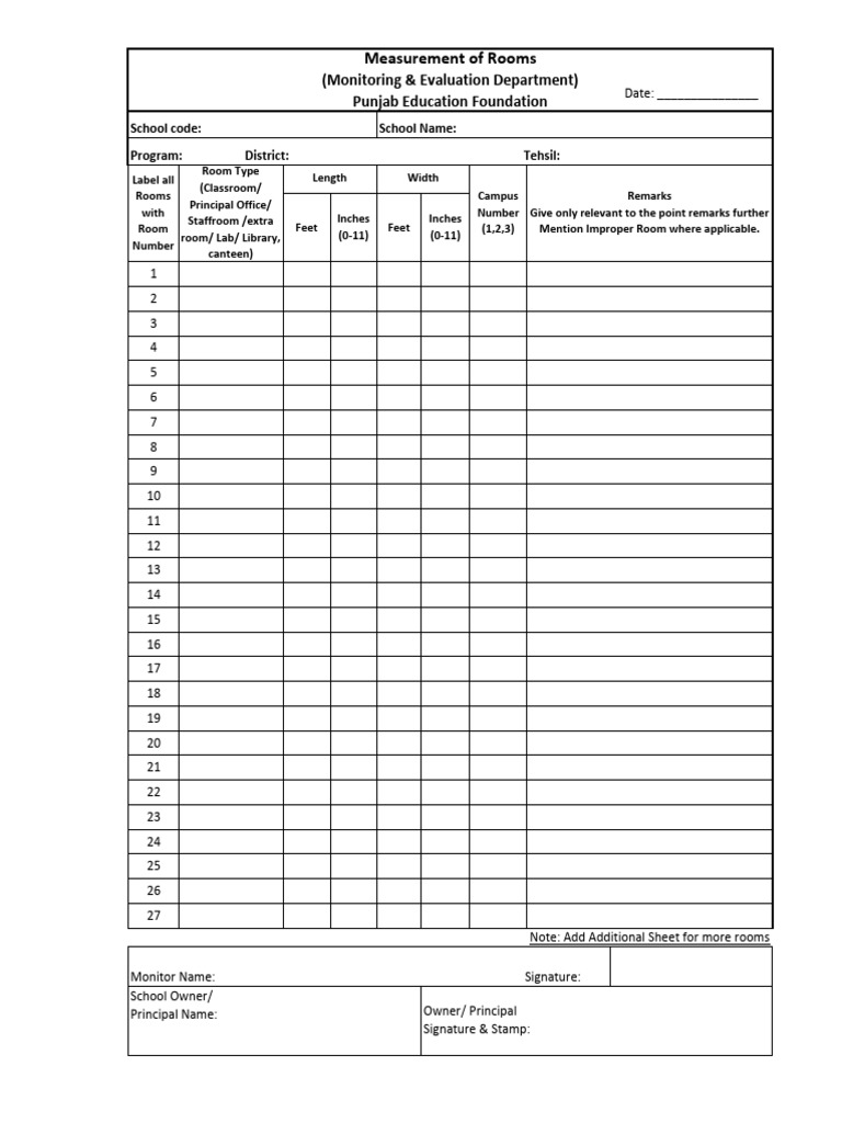 School Room Measurement Guidelines | PDF