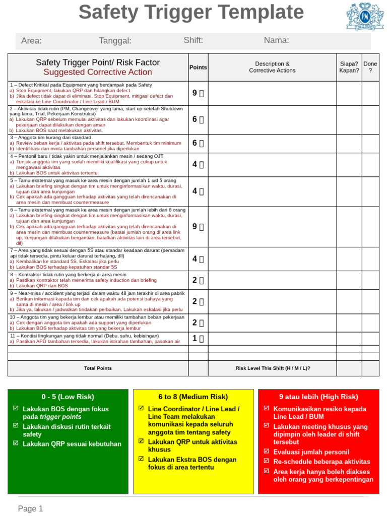 Safety Trigger Template in Bahasa - New Template | PDF