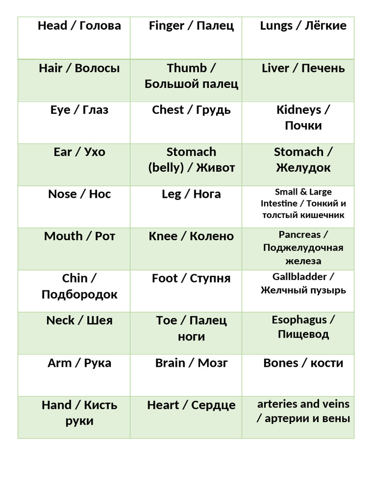 Table For Words | PDF
