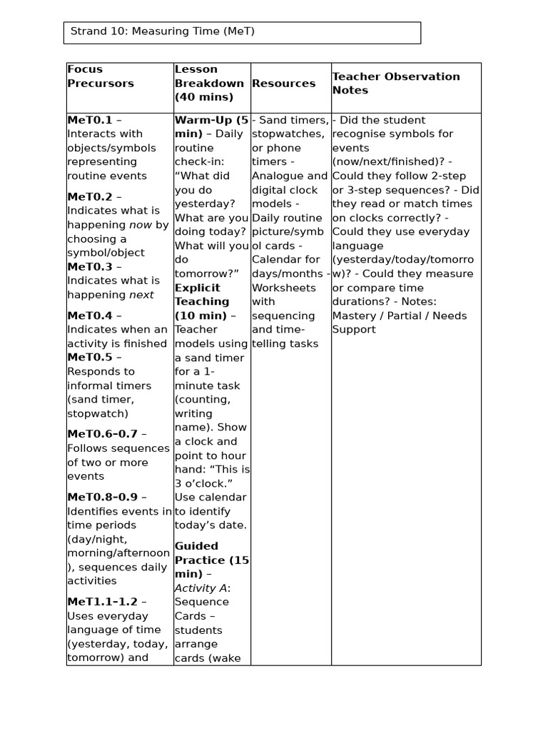 Time Measurement Lesson Plan | PDF | Clock | Timer
