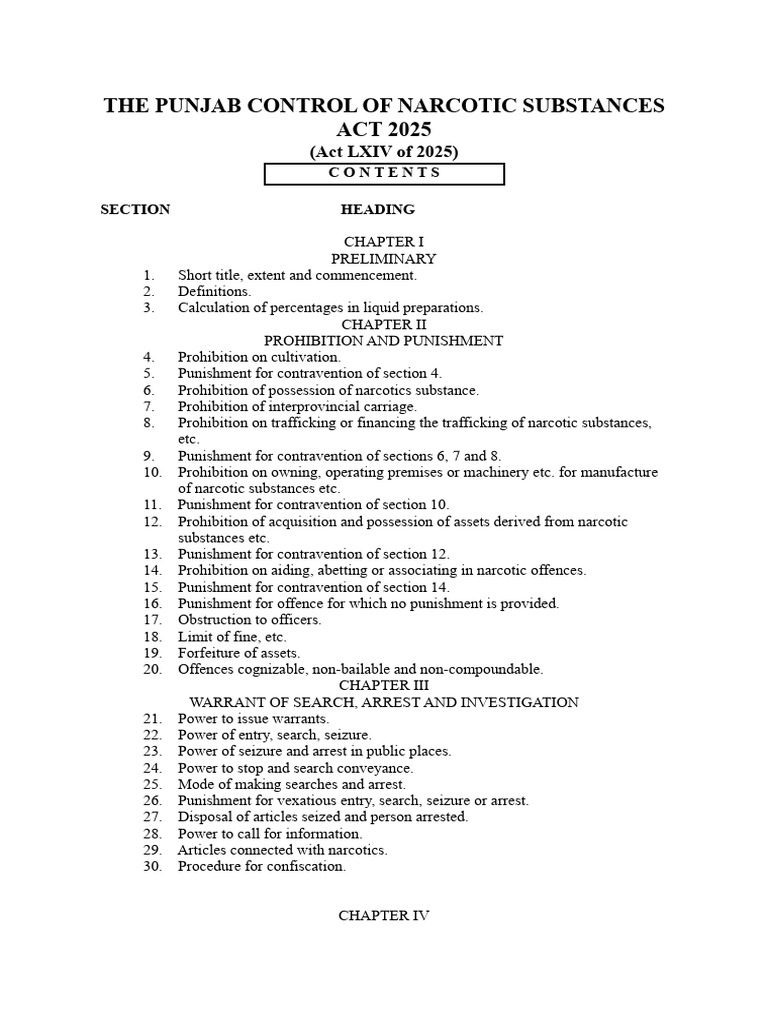 Punjab Control of Narcotic Substances Act