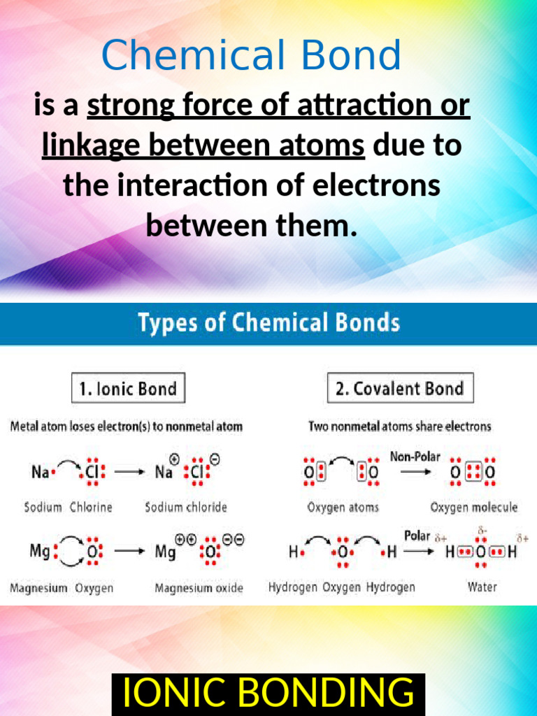 Types of Chemical Bonds Explained | PDF | Chemical Bond | Metals