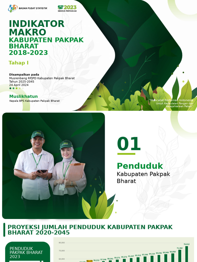 Bahan Paparan Musrenbang RPJPD 2025-2045-Final | PDF