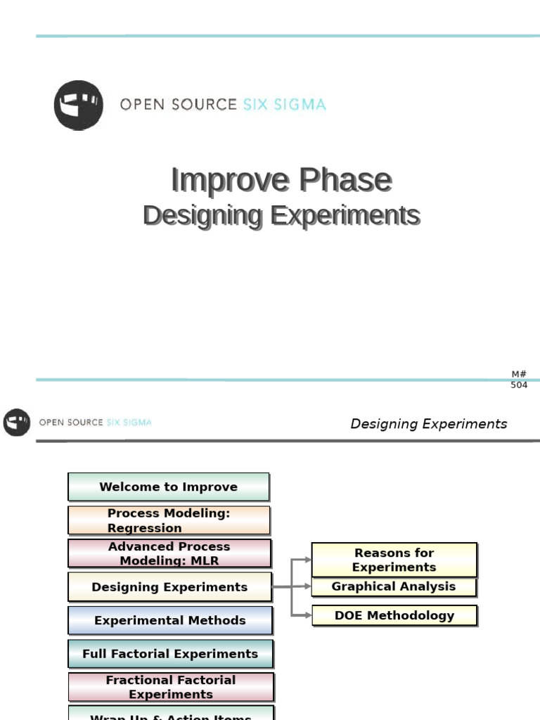 4_Improve_Designing_Experiments_v10_3 | PDF | Experiment | Six Sigma