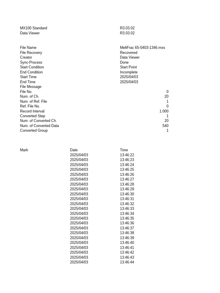 Insulated 03 Apr PT 1 | PDF
