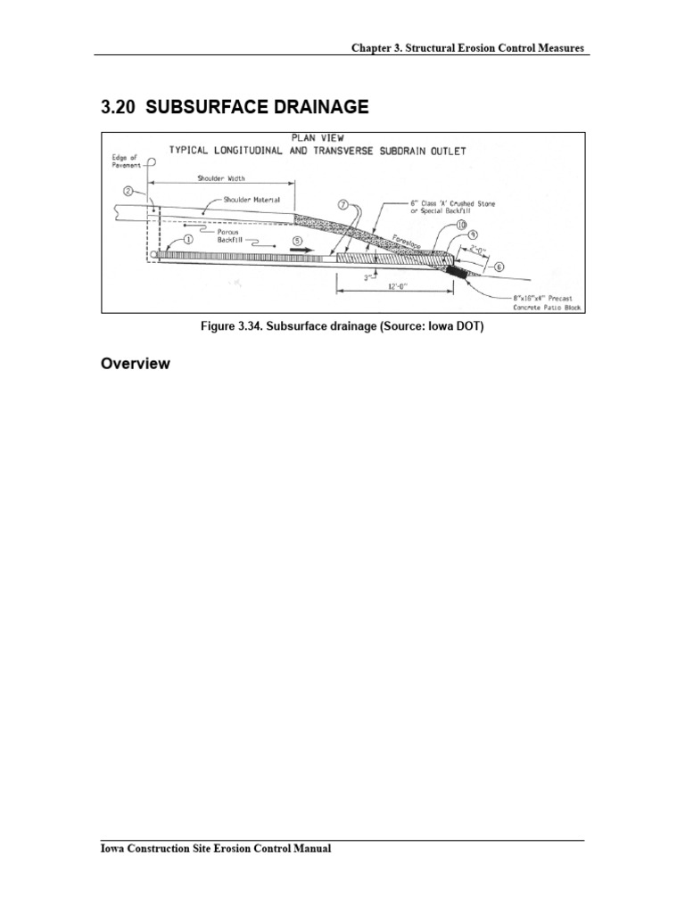 Subsurface Drainage Systems Overview | PDF | Drainage | Storm Drain