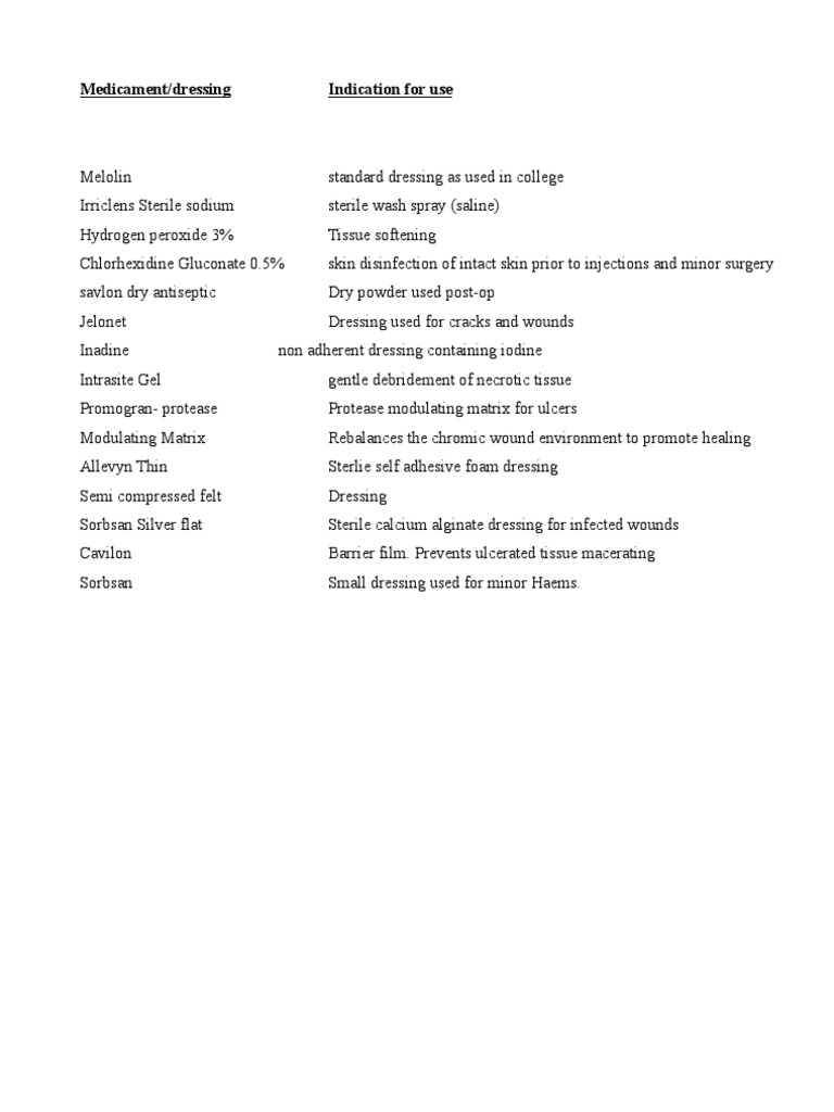 Essential Wound Care Dressings Guide | PDF
