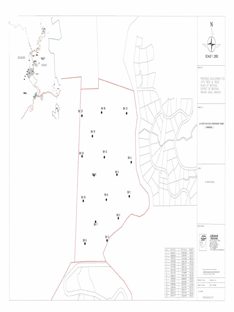 SI Layout | PDF