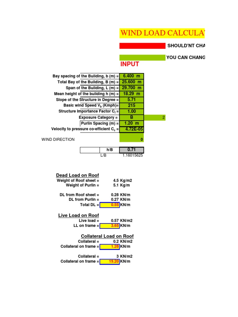 Wind Load | PDF | Windward And Leeward | Roof
