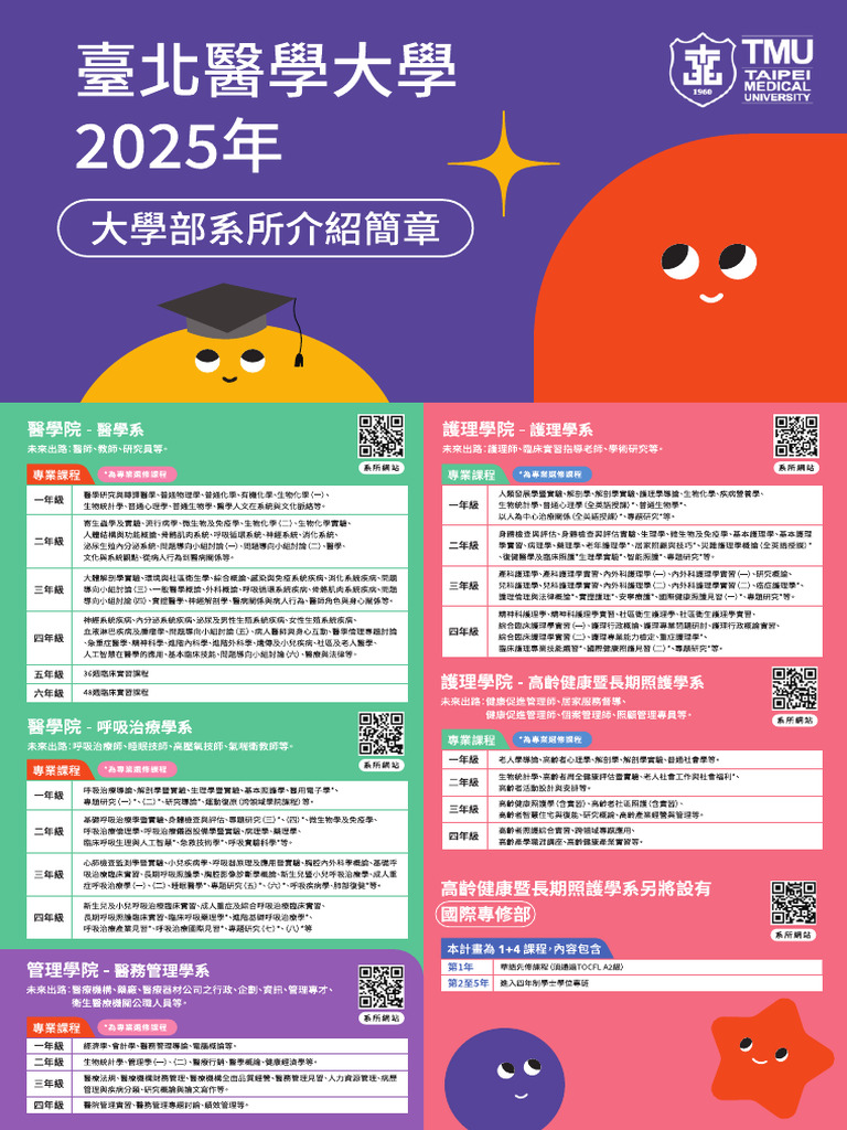 TMU Undergraduate Programs (Mandarin) | PDF