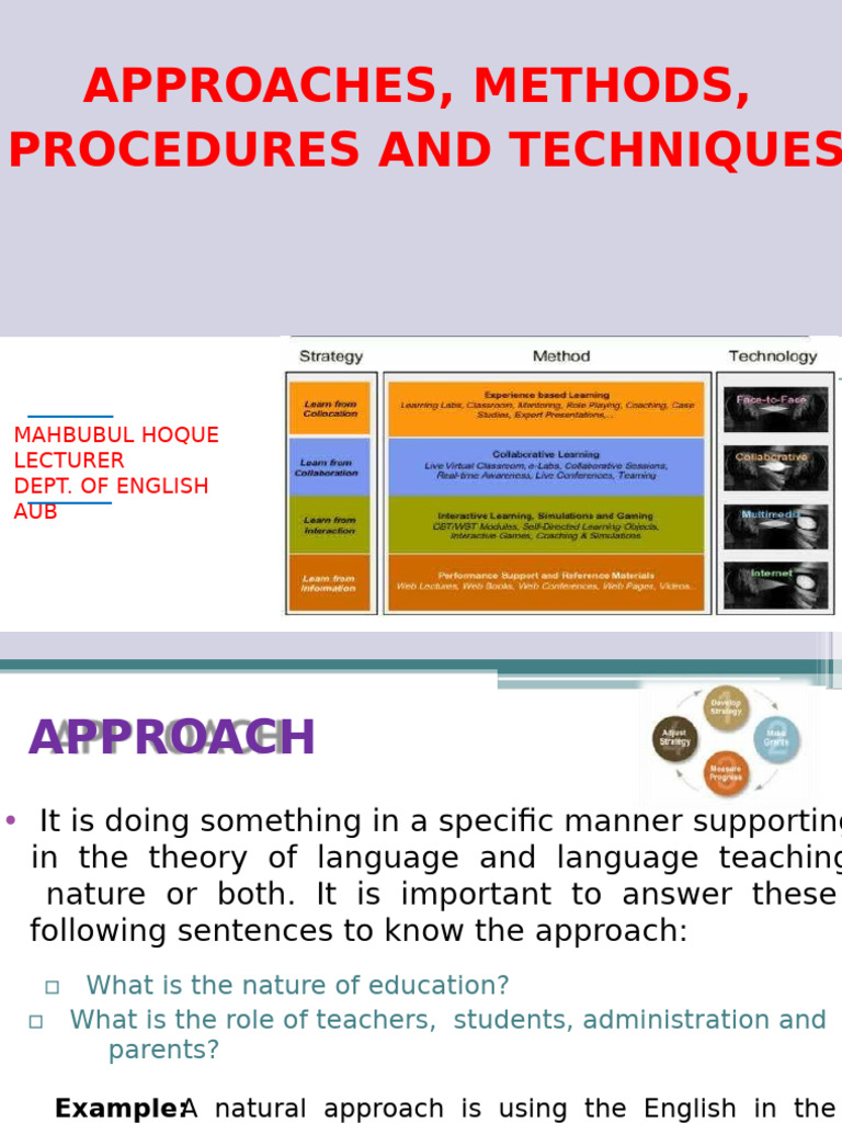 Language Teaching Approaches and Methods | PDF | Learning | Second Language