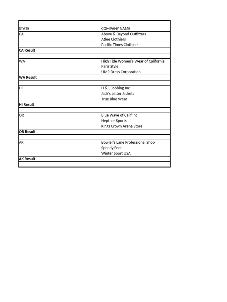 2025 Mock Test2 Pivot Solution | PDF | Softlines (Retail) | Human Body