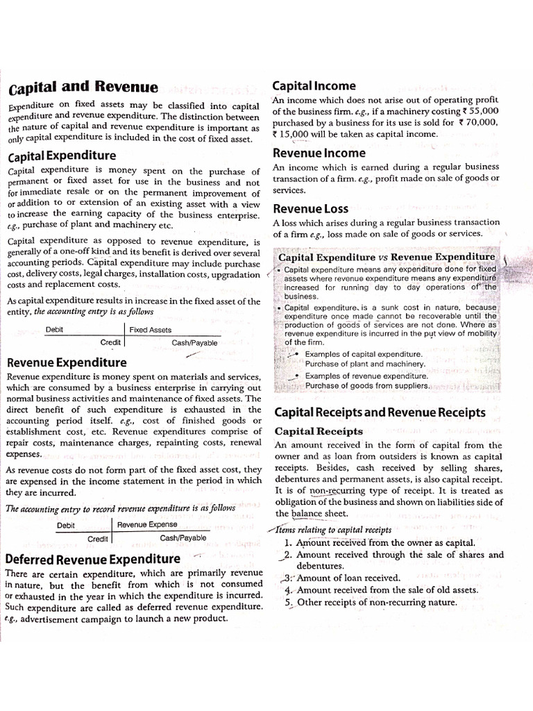 FA-1 Notes | PDF