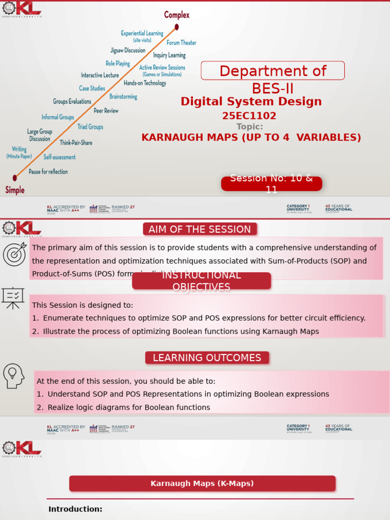 Session - 10 11 - Karnaugh Maps | PDF | Boolean Algebra | Teaching ...
